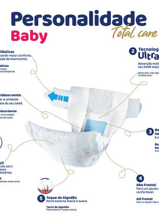 Fralda Personalidade Baby Total Care - Do P Ao Xxg - Econômica