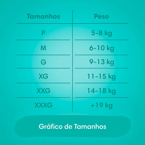 PAMPERS CONFORT SEC MEGA DO P AO XXG